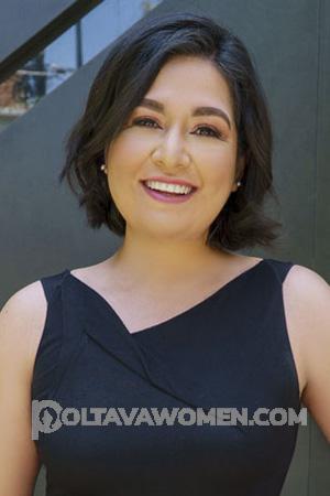 204036 - Karla Age: 32 - Mexico