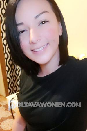 Ladies of Latin-America