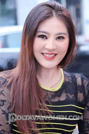 204433 - Mini Age: 52 - China