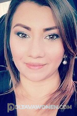 Ladies of Costa Rica