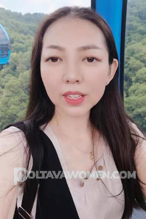 205433 - Bingshu Age: 39 - China