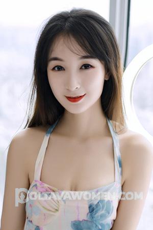 205633 - Ran Age: 33 - China