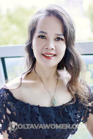 205780 - Haiying Age: 63 - China