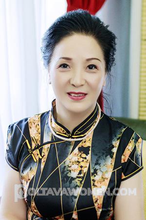 205786 - Qiong Age: 67 - China