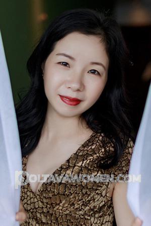 205980 - Yanhong Age: 61 - China