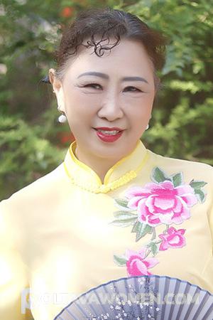 205994 - Baoling Age: 64 - China