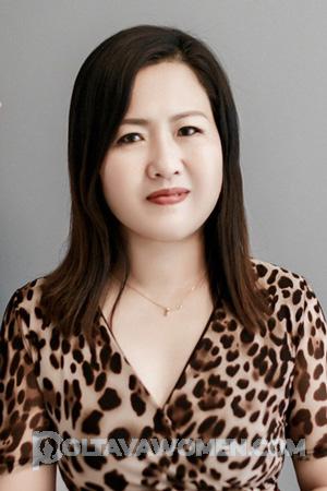 206145 - Ping Age: 60 - China