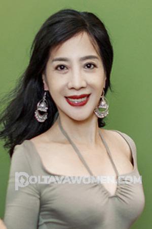 206147 - Shandong Age: 61 - China