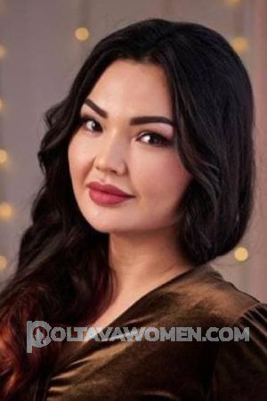 Ladies of Eastern-Europe