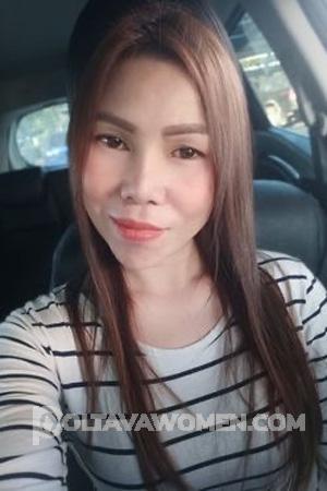 Ladies of Nong Bua Lamphu