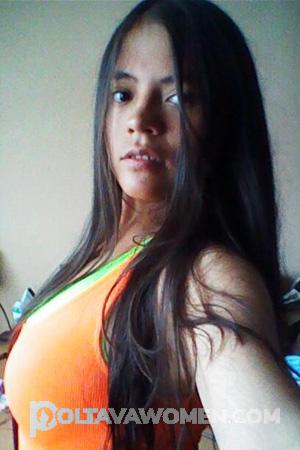 Ladies of Acapulco de Juarez