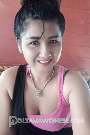 Ladies of Nakhon Ratchasima