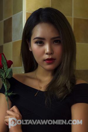 207210 - Huanhuan Age: 42 - China