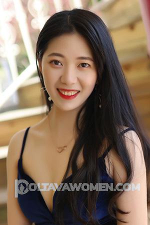 207221 - Shiyi Age: 22 - China