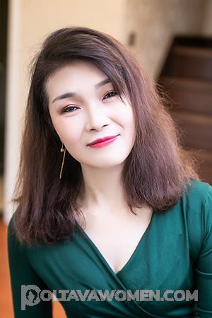 207233 - Qixiang Age: 50 - China