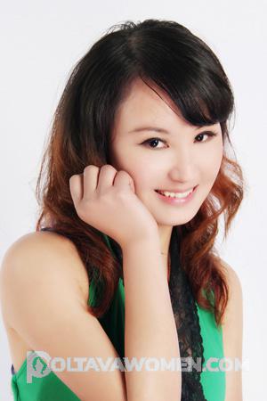 207635 - Xingxing Age: 37 - China