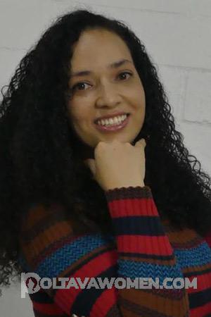 Ladies of Latin-America