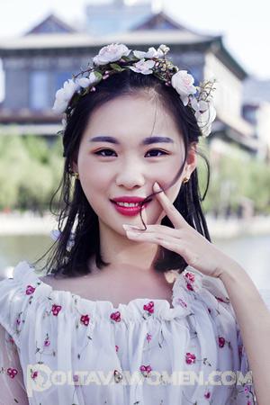 207887 - Tingting Age: 31 - China