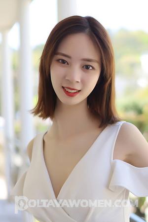 208023 - Tianhan Age: 21 - China