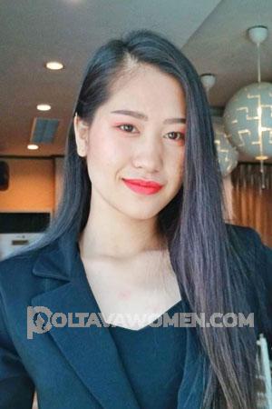 Ladies of Nakhon Ratchasima