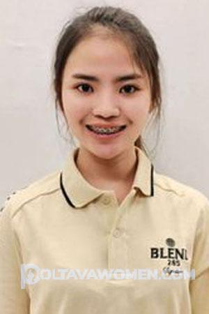 208196 - Rattiyakorn Age: 25 - Thailand