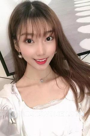 208202 - Siting Age: 28 - China