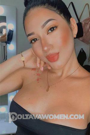 Ladies of Latin-America