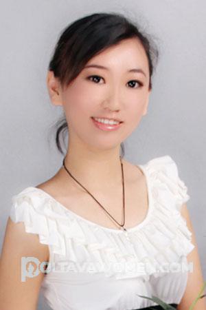 208530 - Na Age: 39 - China