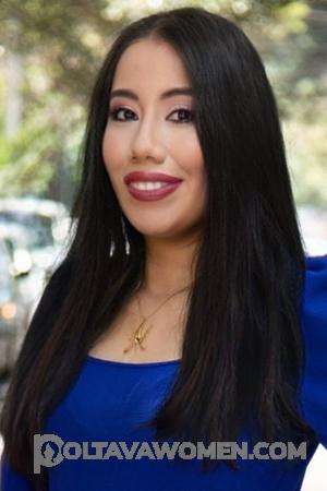 209536 - Miriam Age: 31 - Mexico