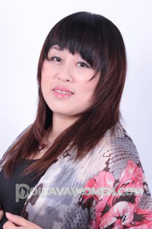 209578 - Genet Age: 46 - China