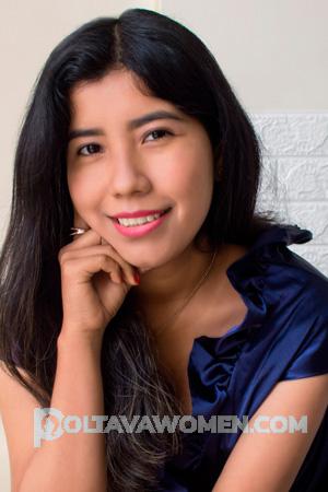 209754 - Danae Age: 29 - Peru