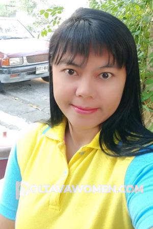 209912 - Niramai Age: 46 - Thailand
