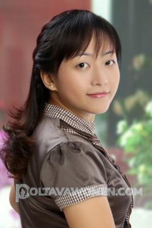 210308 - Thuy Khanh Tram Age: 40 - Vietnam