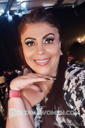 Ladies of Costa Rica