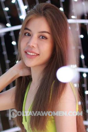 210575 - Rujira Age: 39 - Thailand