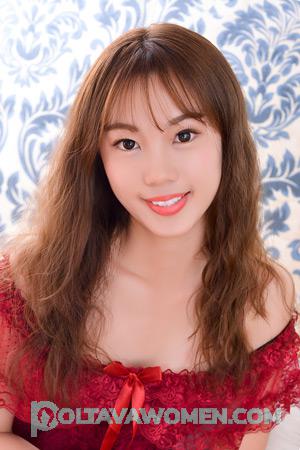 210593 - Anna Age: 28 - China