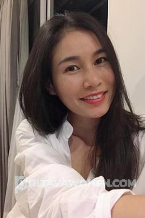 210825 - Thanyaphat Age: 34 - Thailand