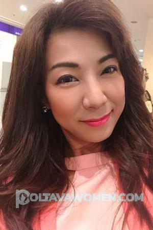 210955 - Sirorat Age: 46 - Thailand