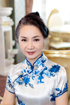 211189 - Lifang Age: 58 - China