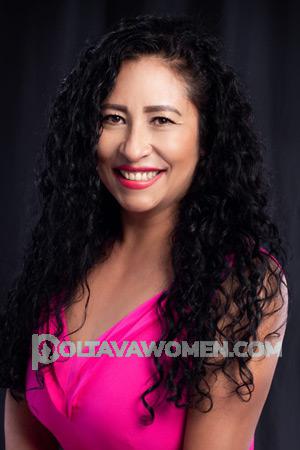 Ladies of Latin-America