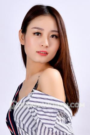 211400 - Dale Age: 28 - China