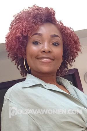 Ladies of Latin-America