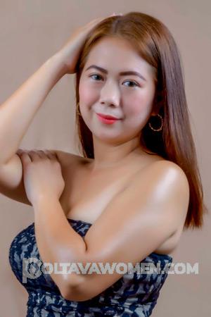 212072 - Hanaminh Age: 32 - Philippines