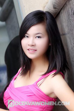 212091 - Na Age: 35 - China