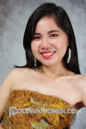 212582 - Jhona Mae Age: 27 - Philippines