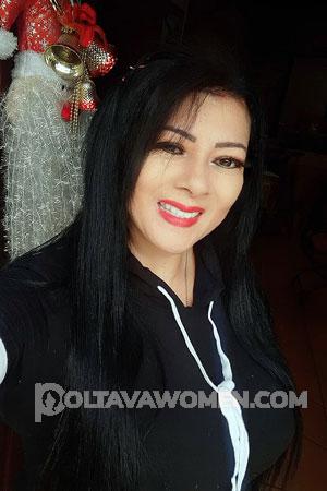 Ladies of Latin-America