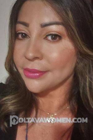 Ladies of Latin-America