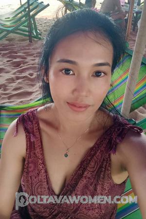 Ladies of Udon Thani