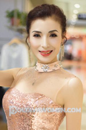 213258 - Jinli Age: 62 - China