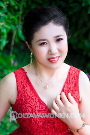 213266 - Lili Age: 58 - China